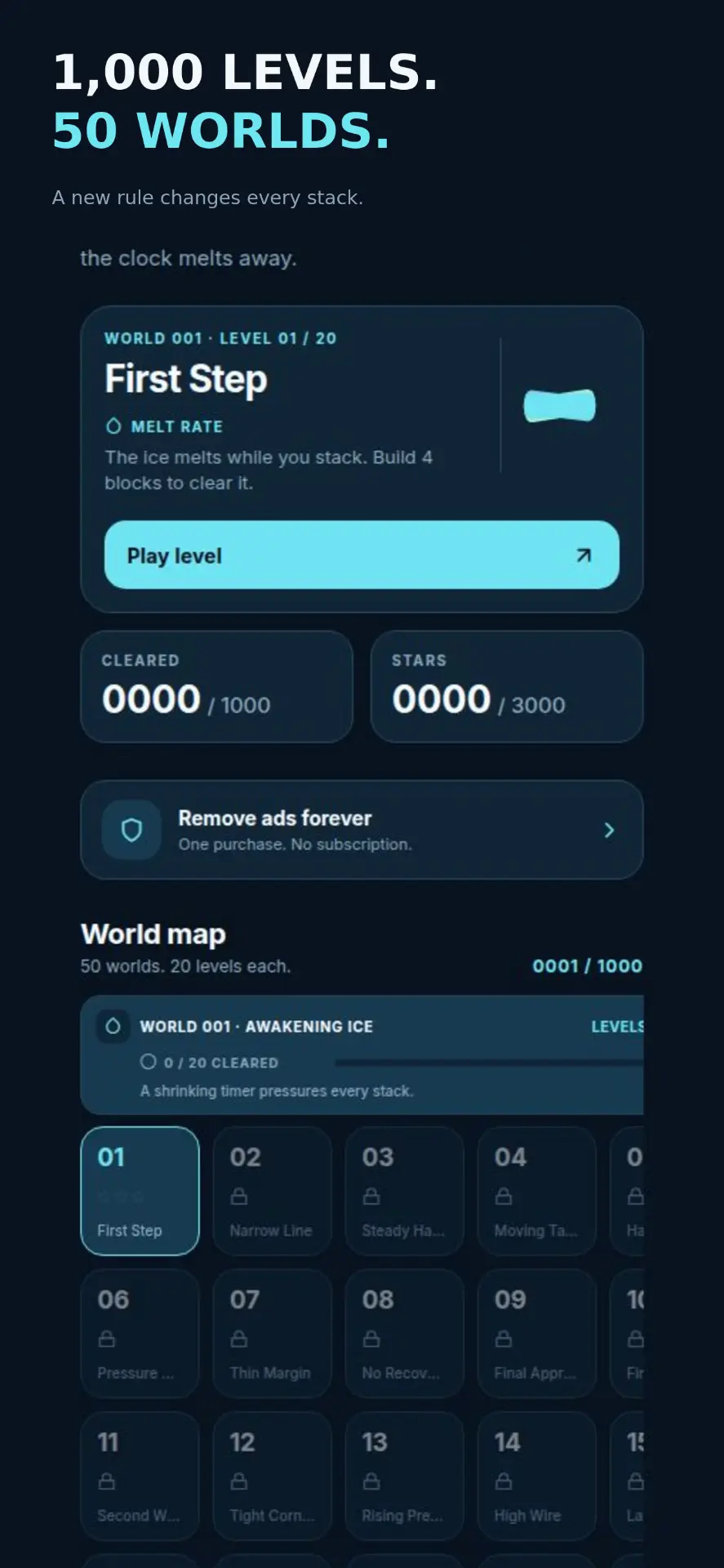 Level details with cleared levels and star totals
